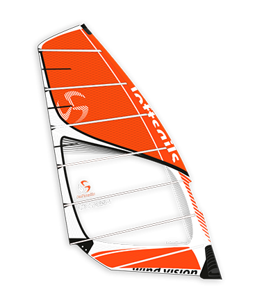 LOFTSAILS OXYGEN 2017